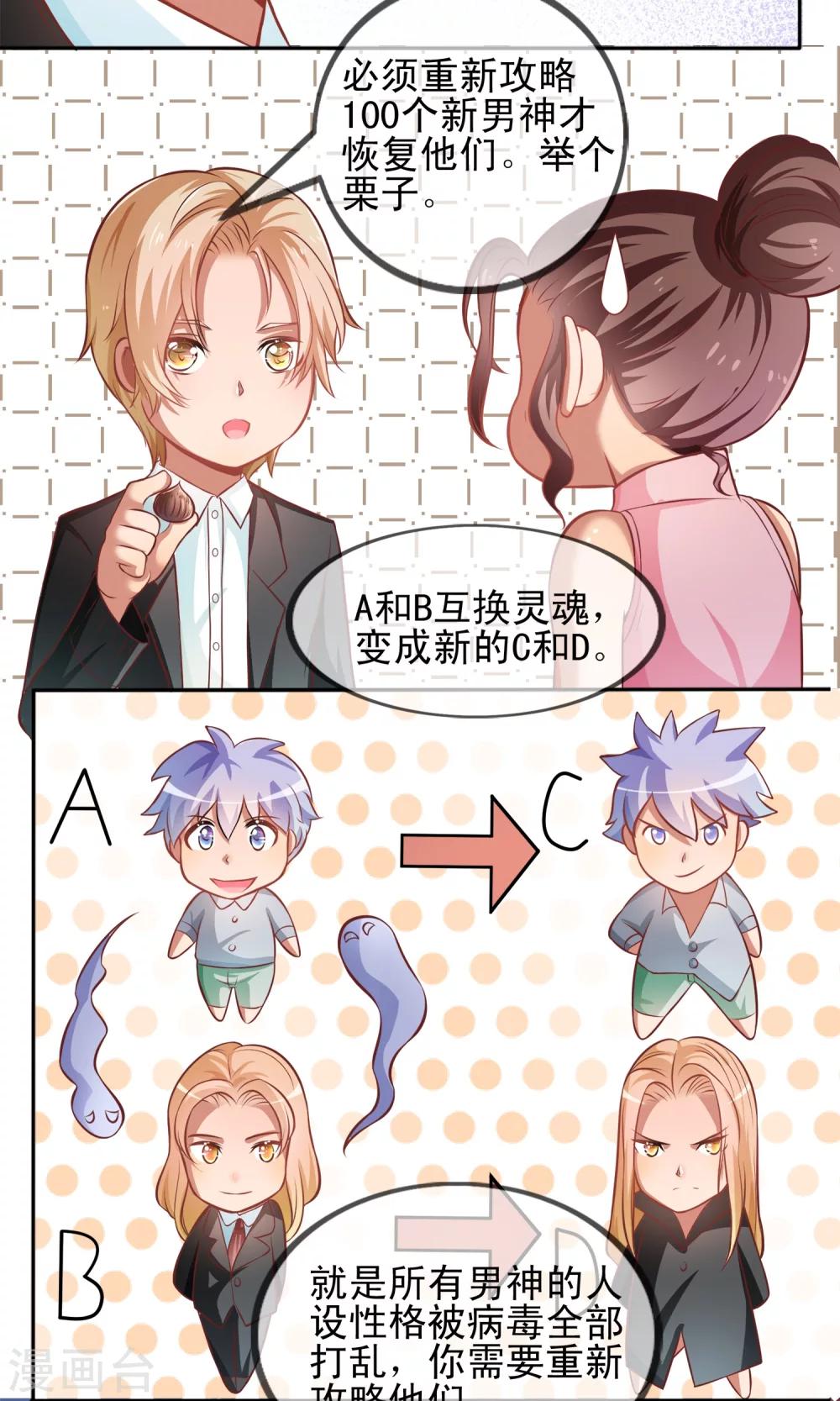 第3话 攻略100个男人？！-第4话