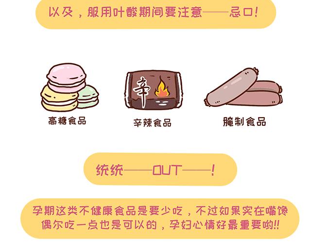 第131话 关于叶酸那些事儿-第130话