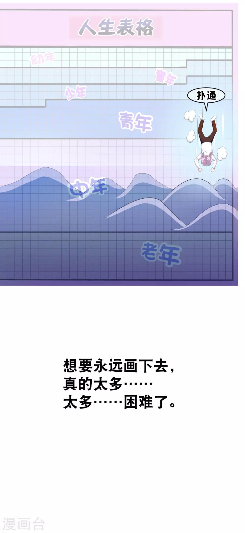 你愿意为梦想付费吗-第44话
