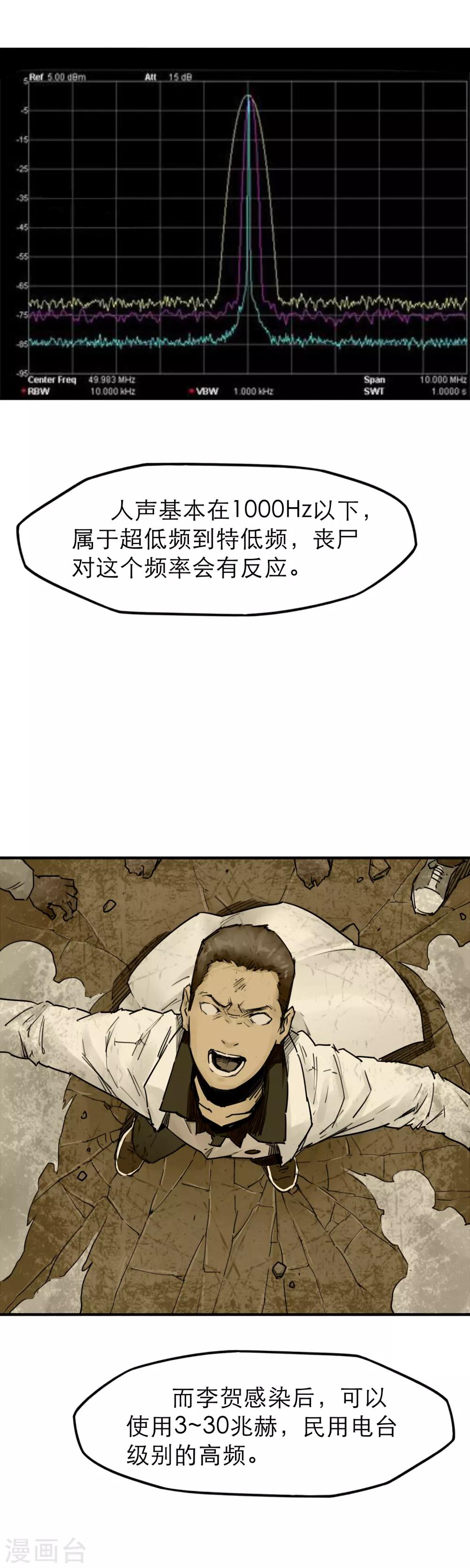 第32话 丧尸跳广场舞-第34话