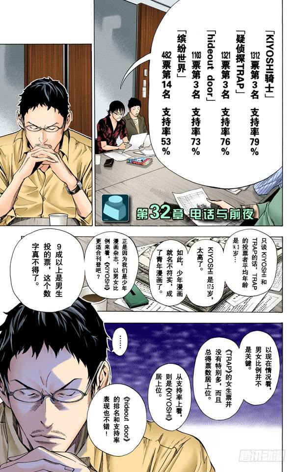 电话与前夜-第32话