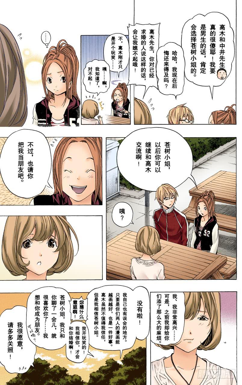 猴子与结婚-第66话
