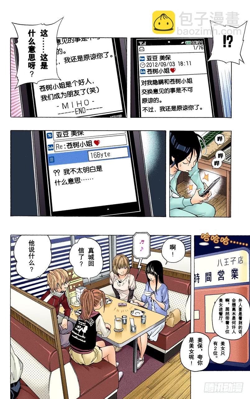 猴子与结婚-第66话