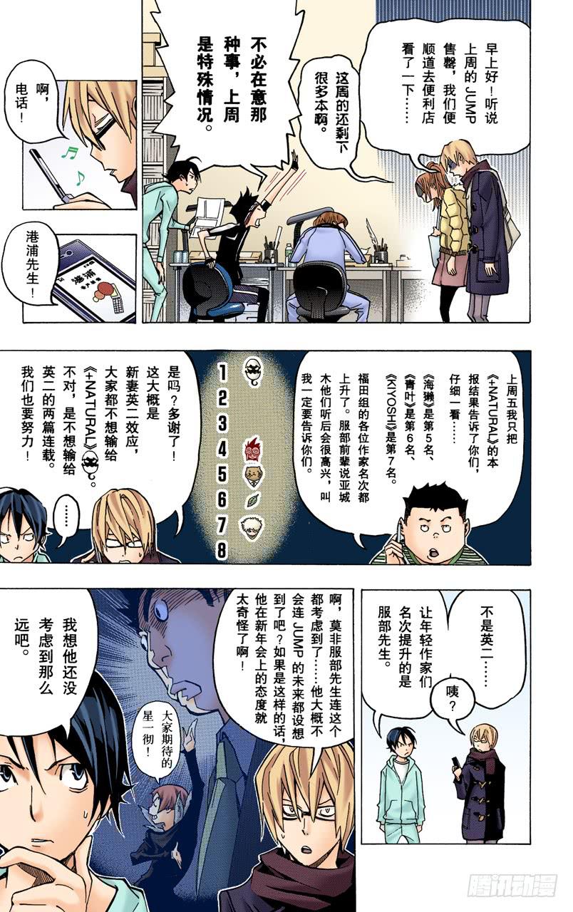 同班同学与争斗之心-第74话