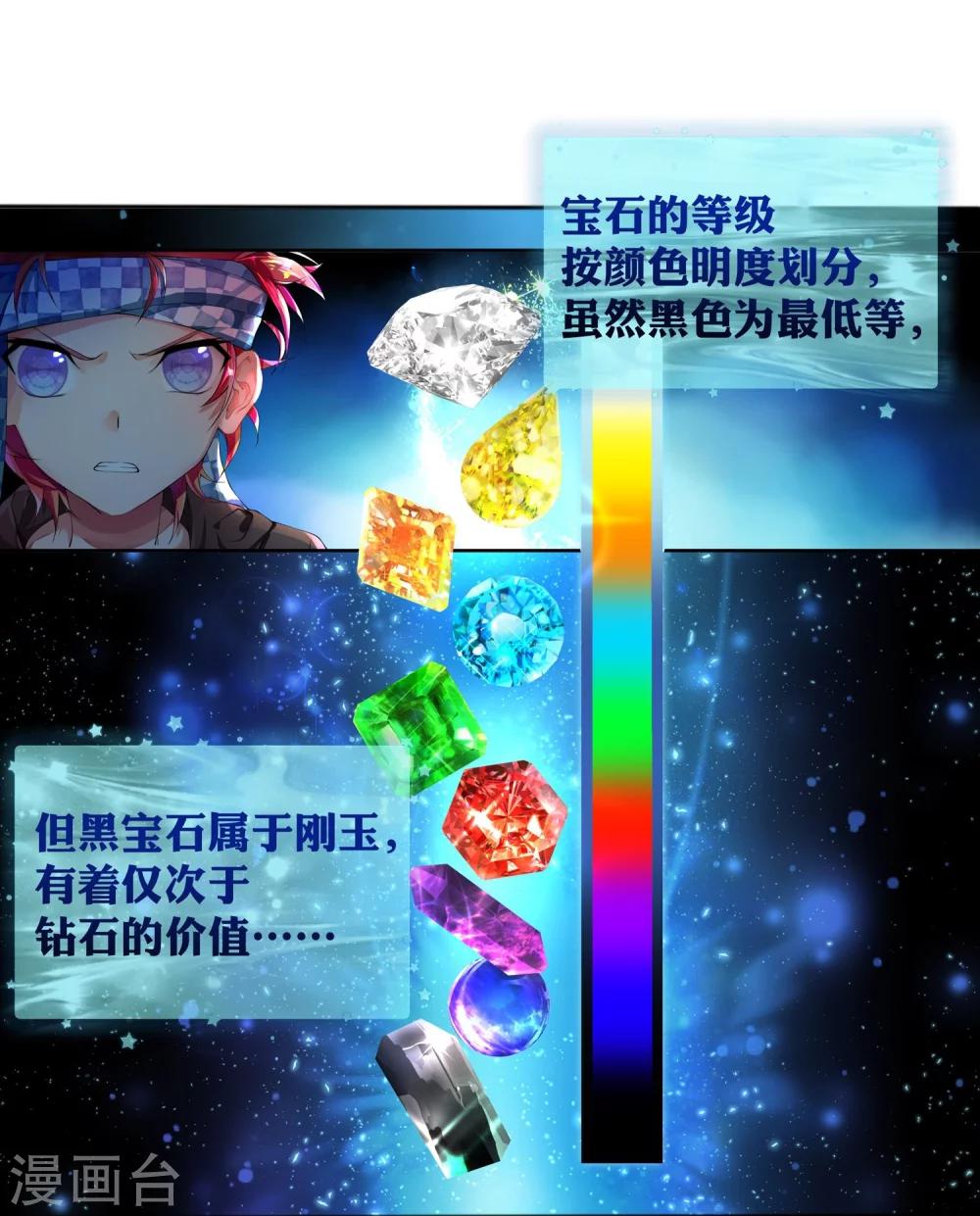 第7话 我的眼光不会错！-第8话