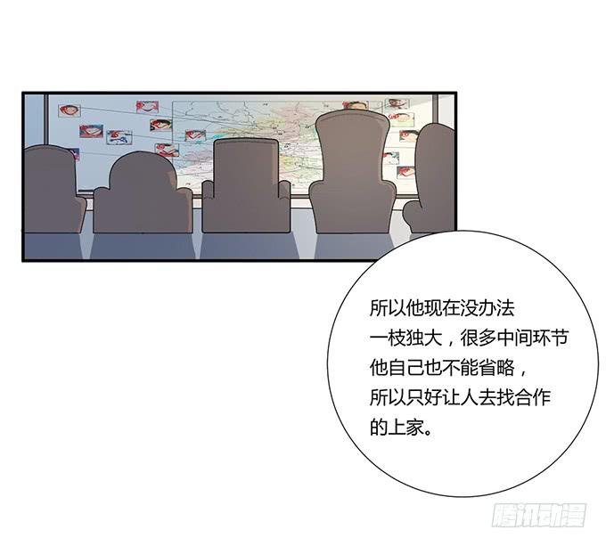 第28话：我竟然如此弱小吗？(1/2)-第28话