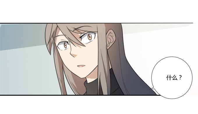 第28话：我竟然如此弱小吗？(1/2)-第28话