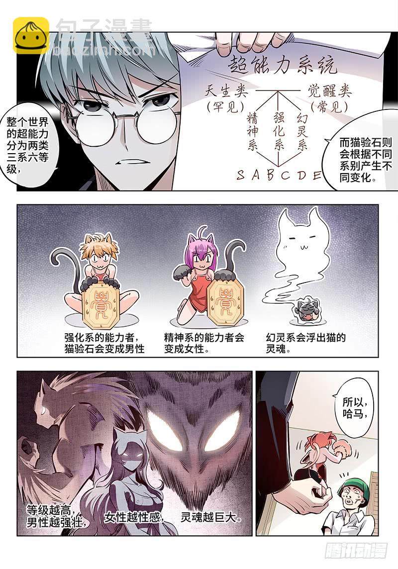第一话&middot;人不可貌相（1）-第2话