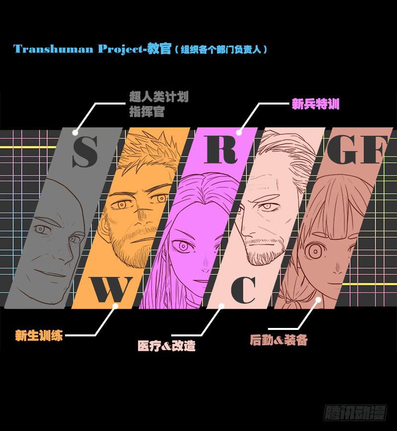 战斗吧！-第36话