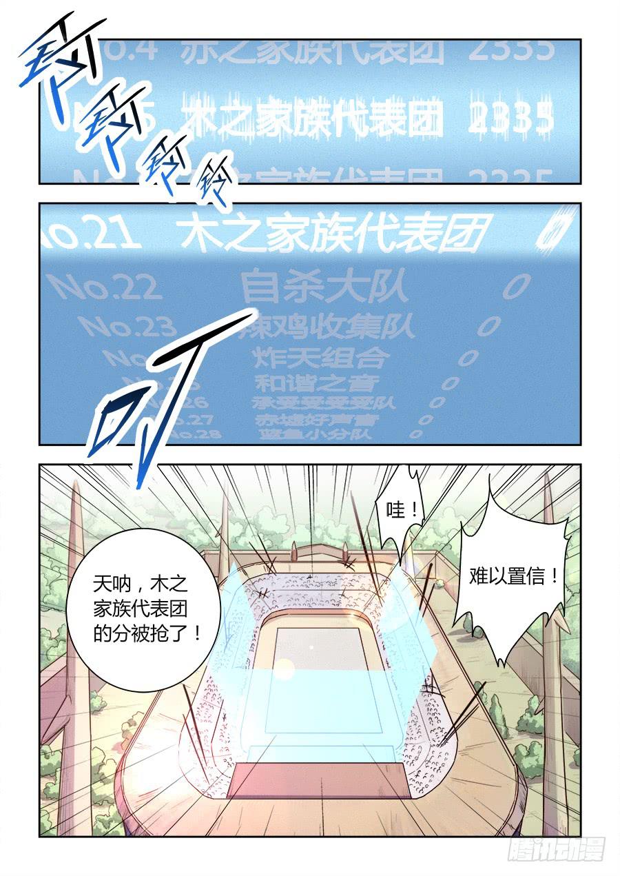 第六十七话&middot;来者不善-第74话