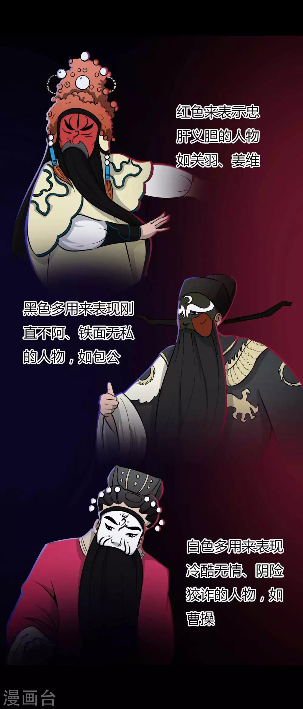 第18话 线索-第18话