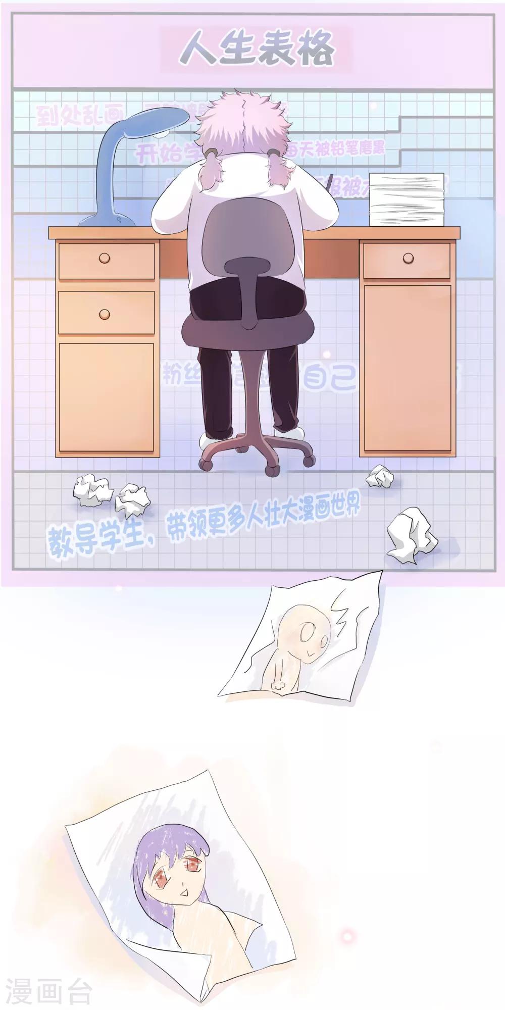 你愿意为梦想付费吗-第136话