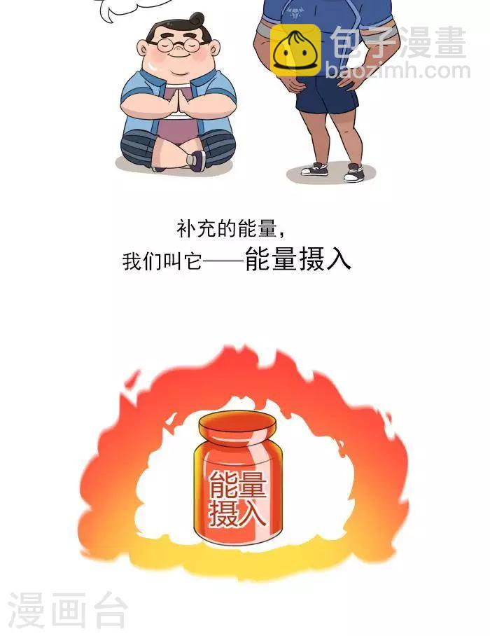 🍼大牛健身漫画 第2话 人体的能量守恒原理！ 第7页