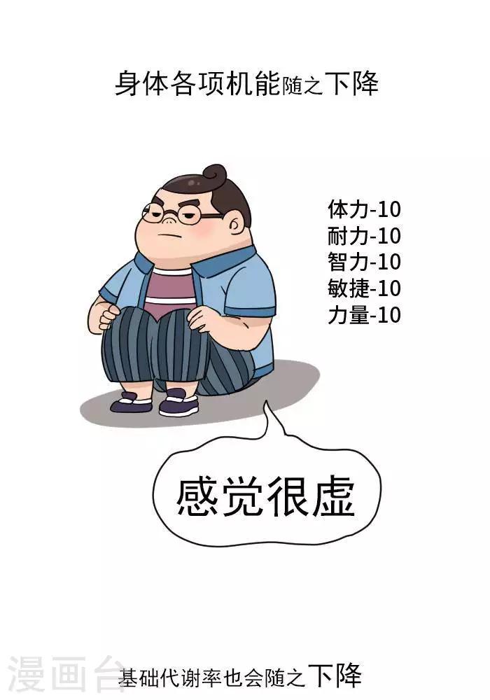 🍼大牛健身漫画 第12话  肌肉，减肥的好帮手！ 第15页