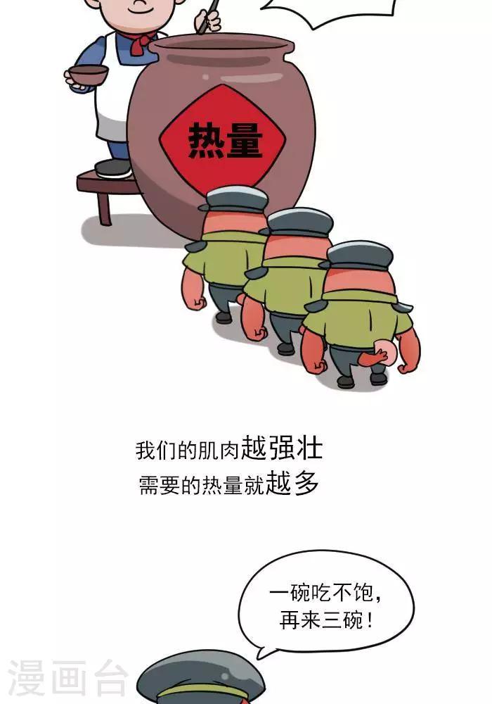 🍼大牛健身漫画 第12话  肌肉，减肥的好帮手！ 第5页