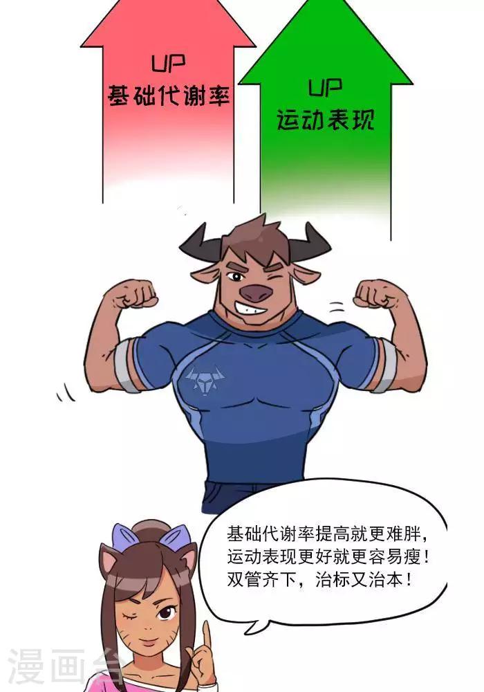🍼大牛健身漫画 第12话  肌肉，减肥的好帮手！ 第7页