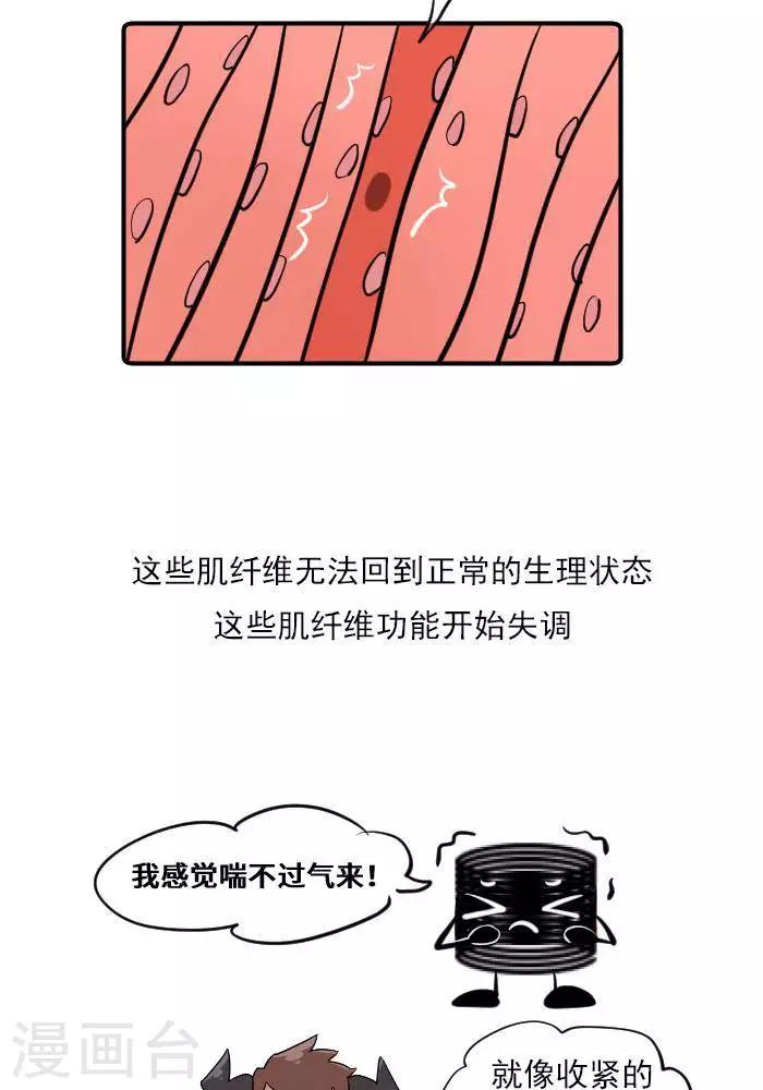 🍼大牛健身漫画 第20话  激痛点，肌肉劳损你知道吗？ 第12页