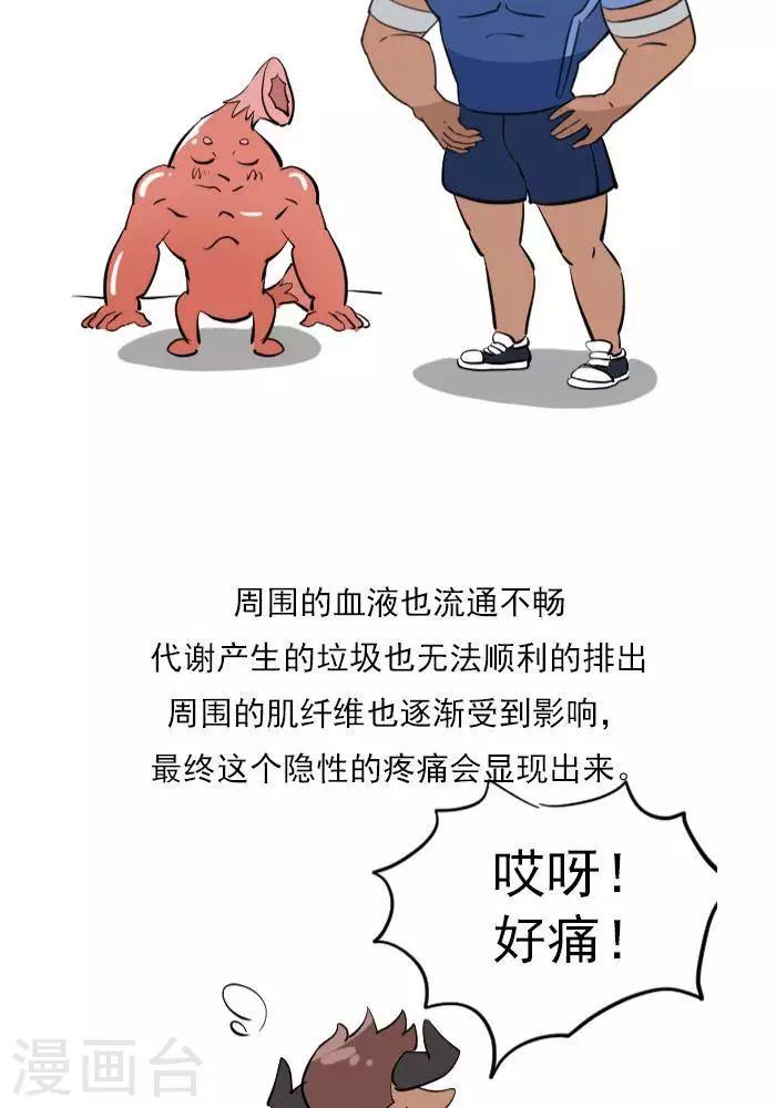 🍼大牛健身漫画 第20话  激痛点，肌肉劳损你知道吗？ 第14页