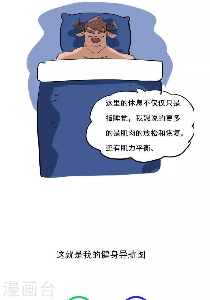 🍼大牛健身漫画 第22话  健身的导航图 第14页