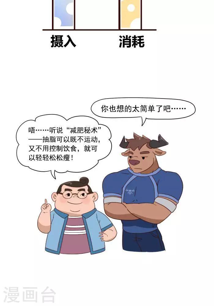 🍼大牛健身漫画 第4话 减肥的黄金法则！ 第17页