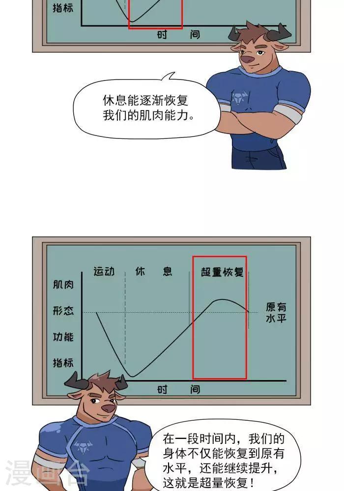 🍼大牛健身漫画 第6话  增肌的秘术 第10页