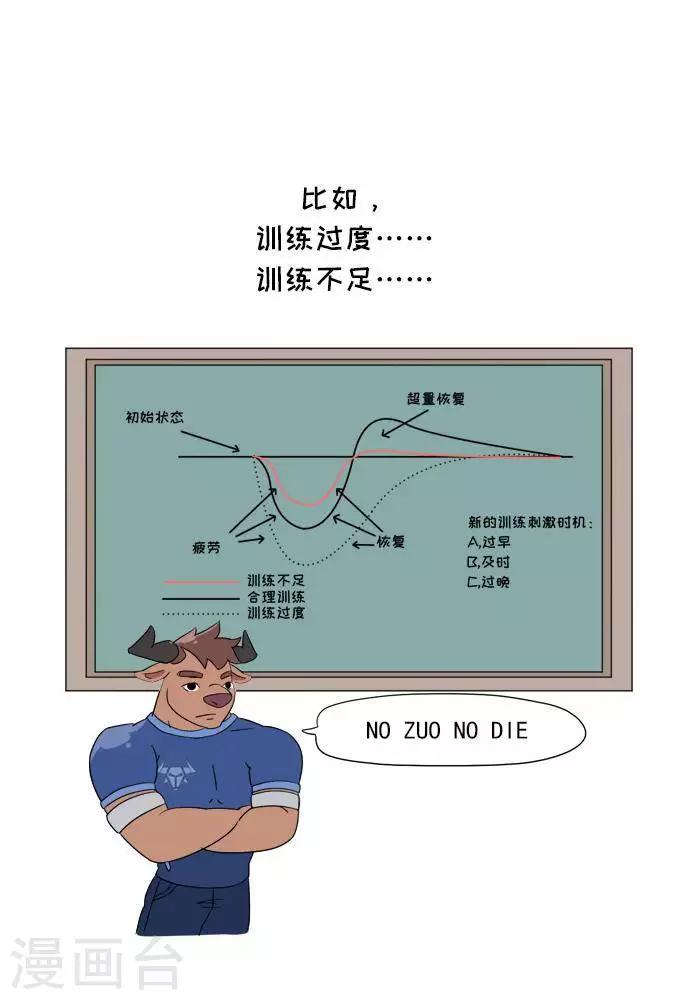 🍼大牛健身漫画 第6话  增肌的秘术 第14页