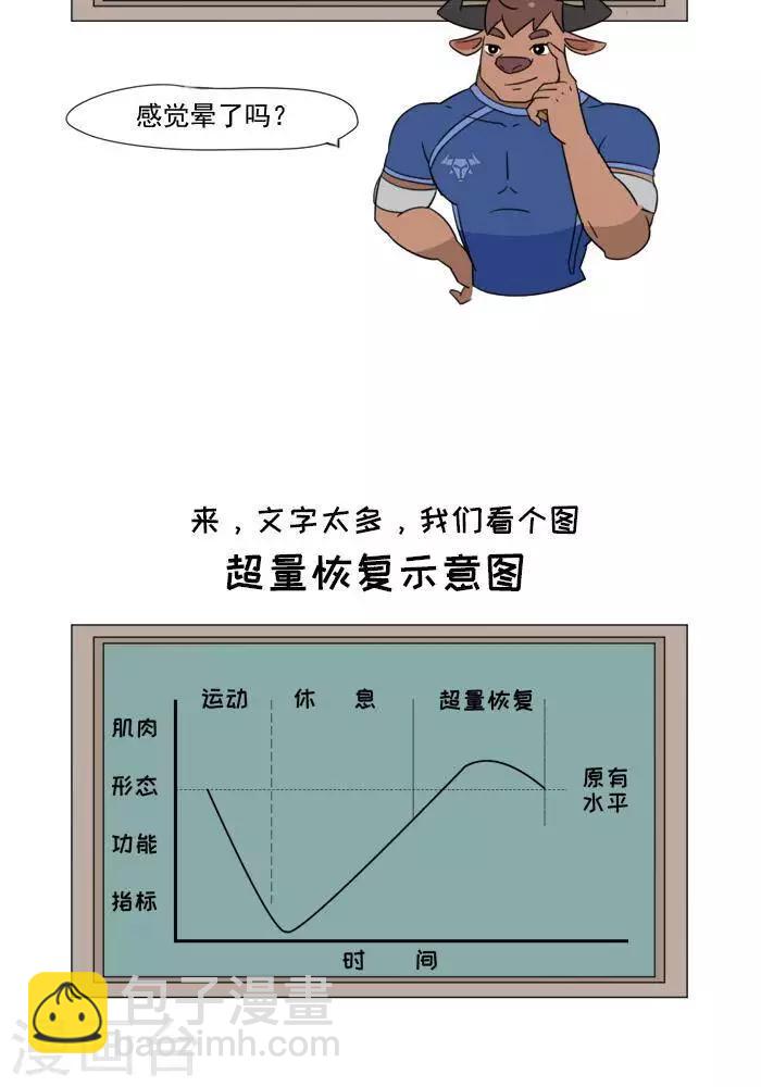 🍼大牛健身漫画 第6话  增肌的秘术 第8页