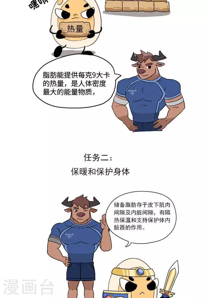 🍼大牛健身漫画 第8话  脂肪的前世今生 第11页