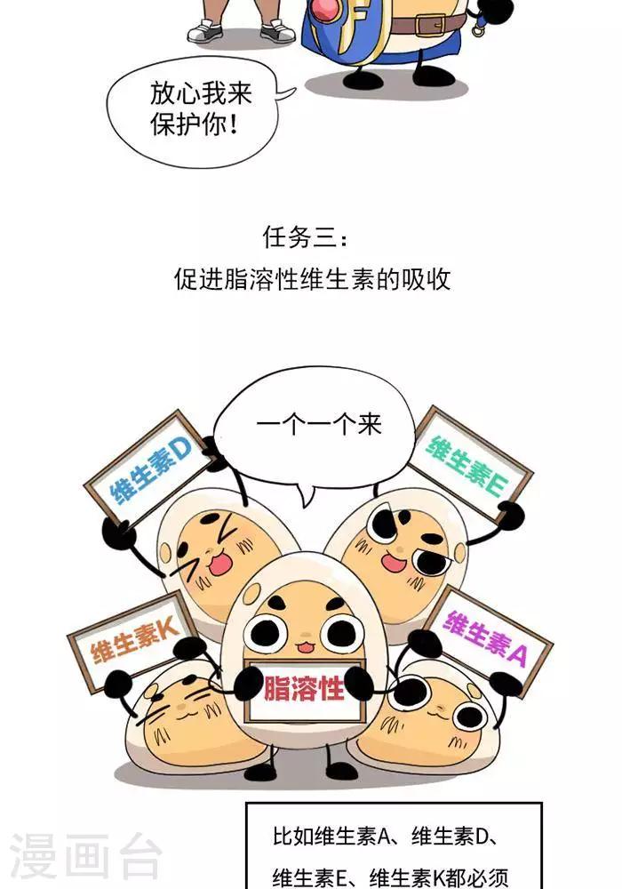🍼大牛健身漫画 第8话  脂肪的前世今生 第12页