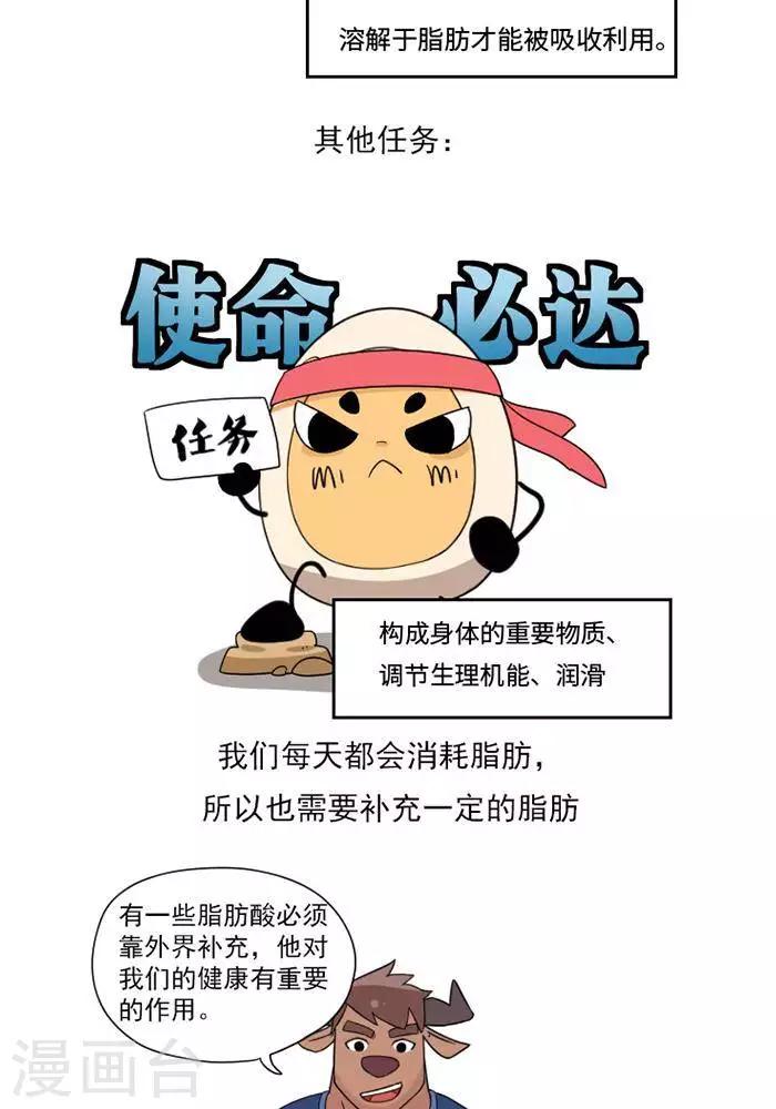 🍼大牛健身漫画 第8话  脂肪的前世今生 第13页
