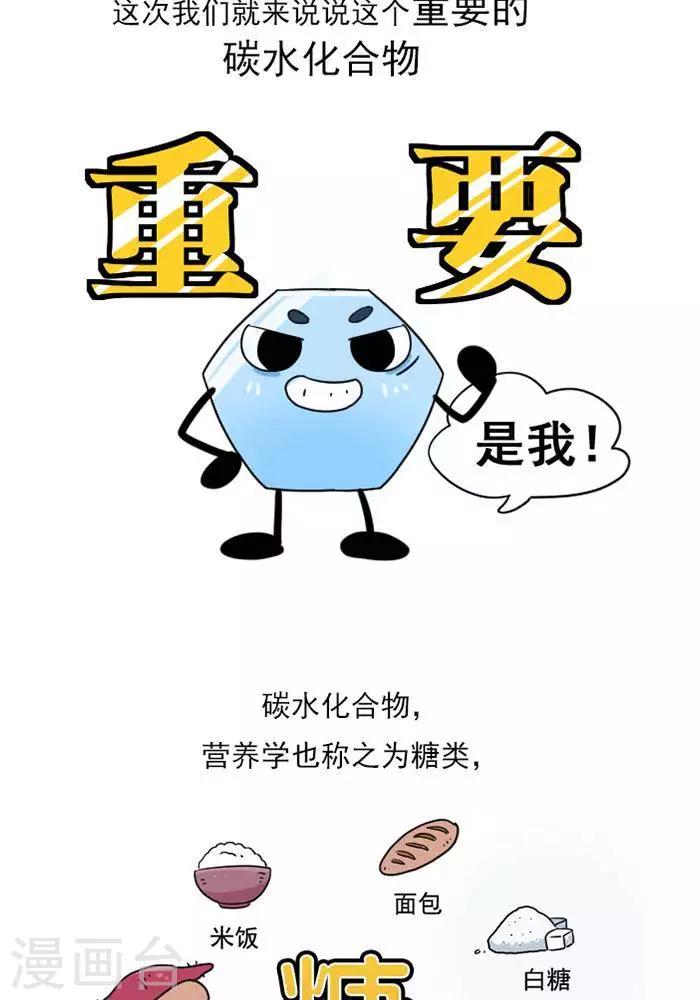 🍼大牛健身漫画 第10话  重要的碳水化合物 第3页