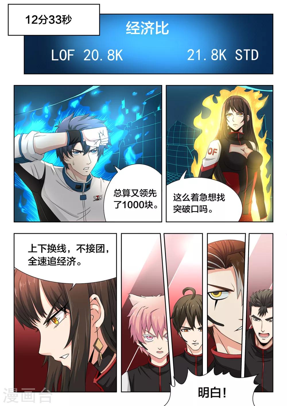 第68话 拿下前期！-第68话