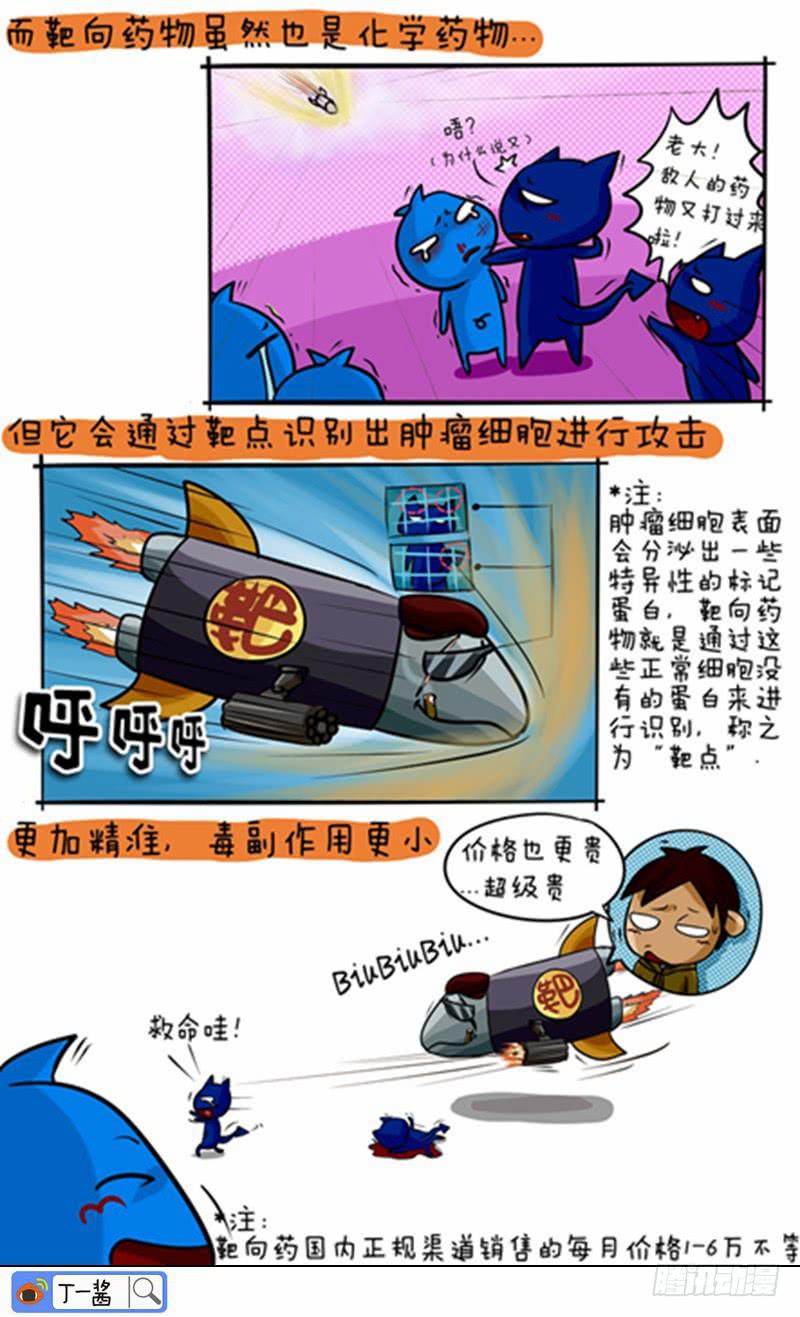 第53话 化疗与靶向的区别-第54话