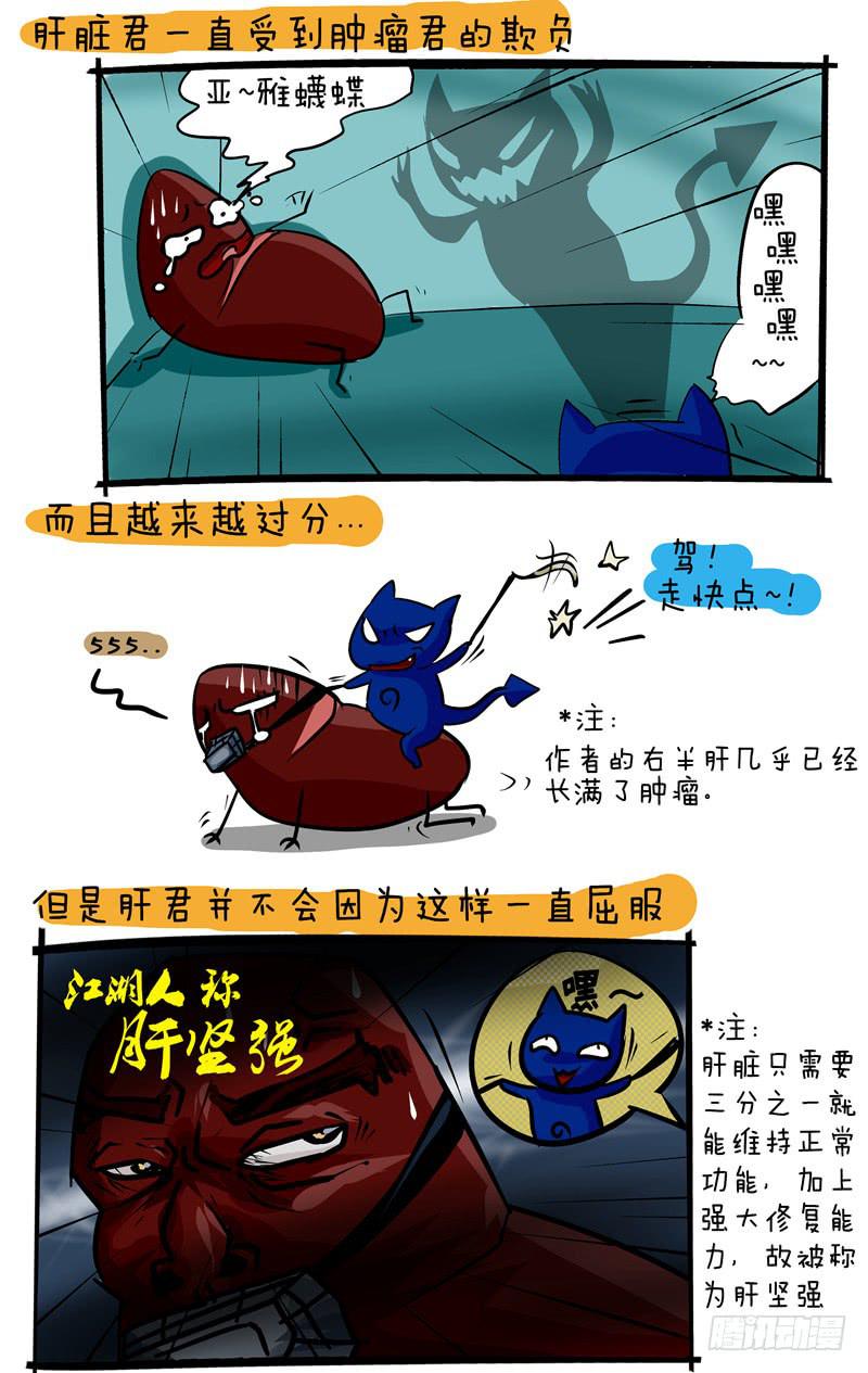 第67话 肝自己长大啦-第68话