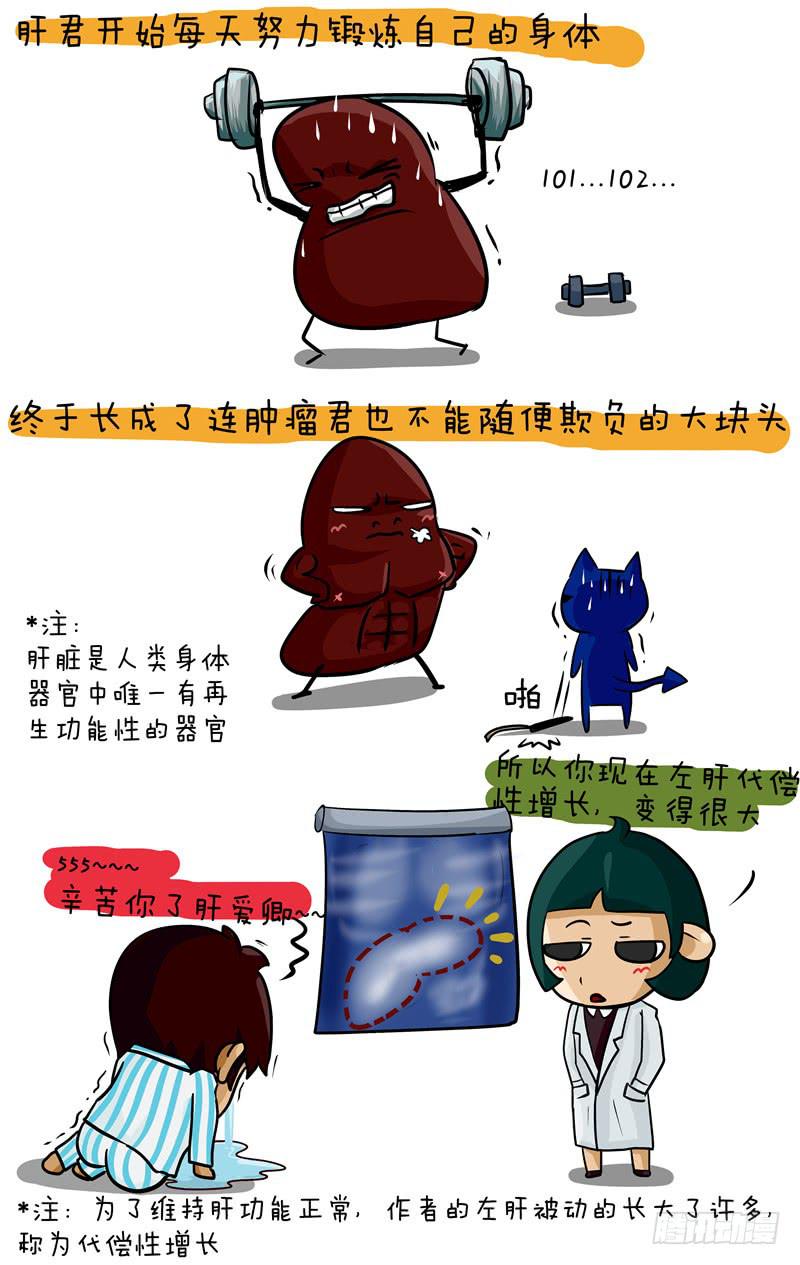 第67话 肝自己长大啦-第68话