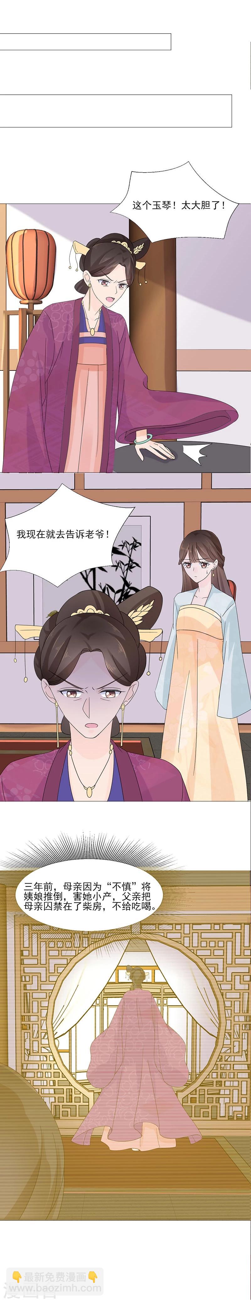 🍼嫡女重生 第2话 软禁母亲 第20页
