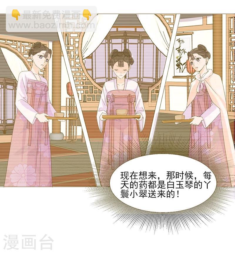 🍼嫡女重生 第2话 软禁母亲 第6页
