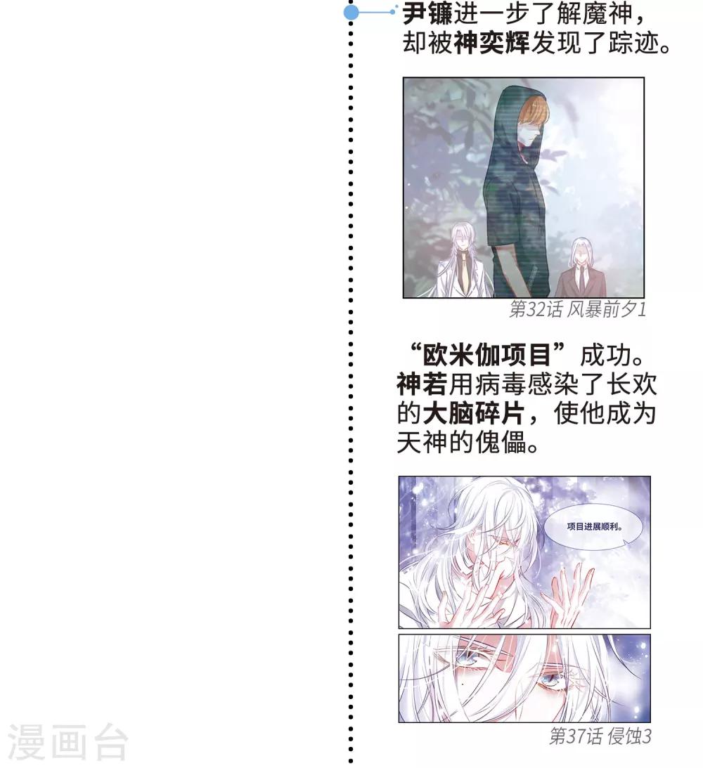 第一章时间线梳理-第84话