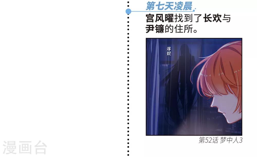 第一章时间线梳理-第84话