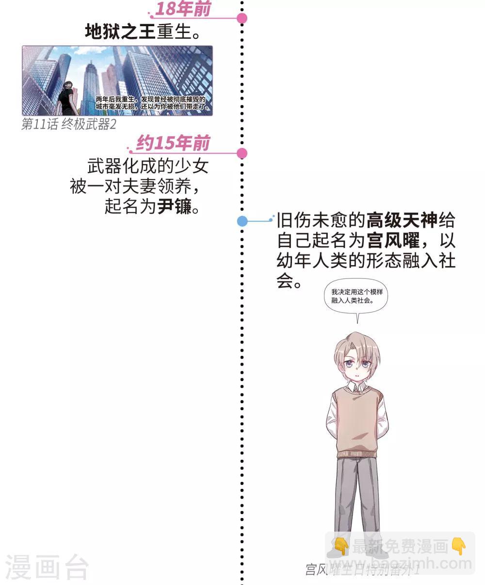 第一章时间线梳理-第84话