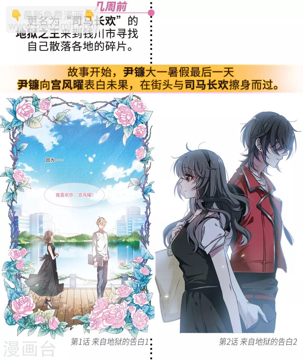 第一章时间线梳理-第84话