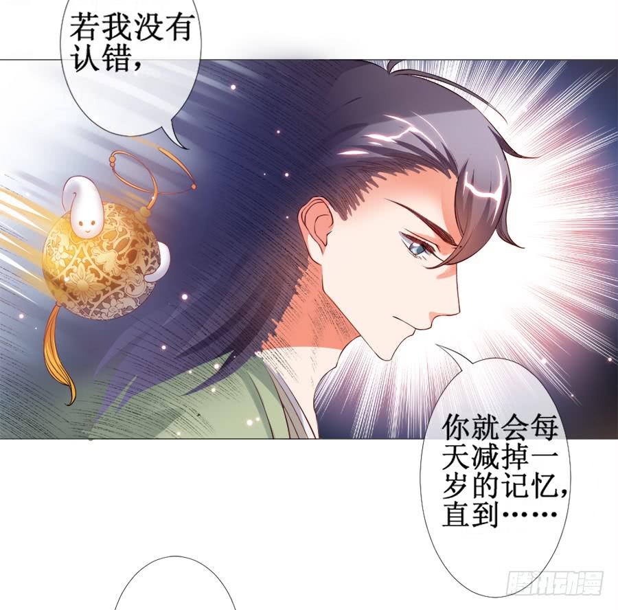 软萌殿下易推倒(1/2)-第32话