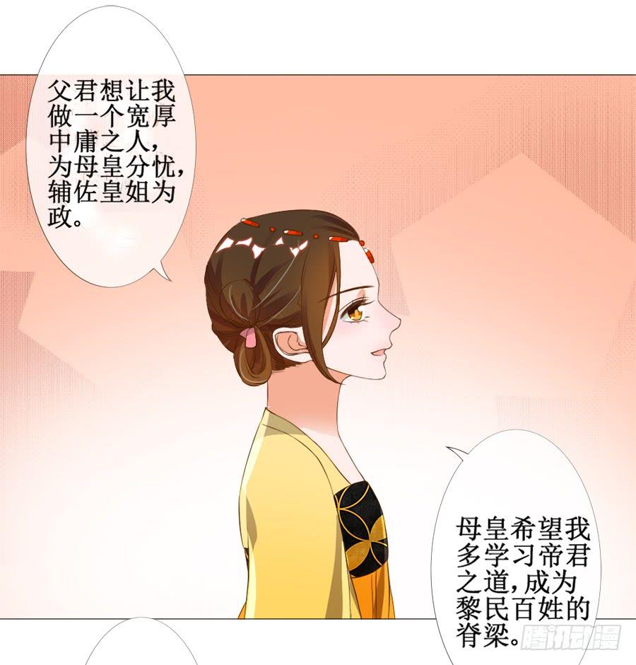 你究竟有几个好妹妹-第36话