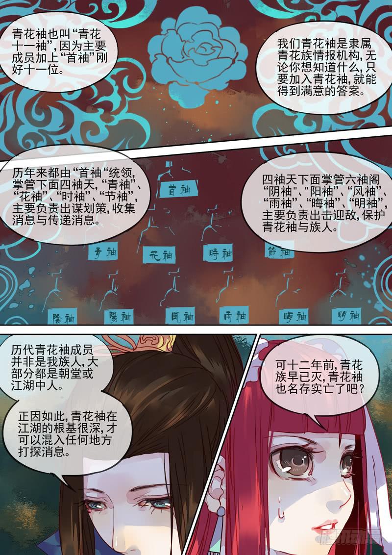 第71话  起-第76话