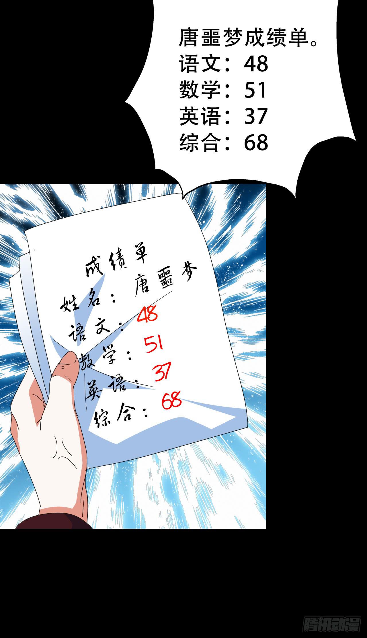 Part47&middot;家长会之卷（三）(1/2)-第252话