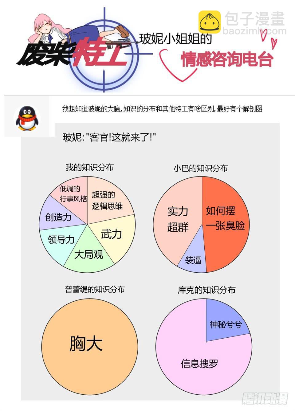 六十二、天降喜讯（真）-第64话