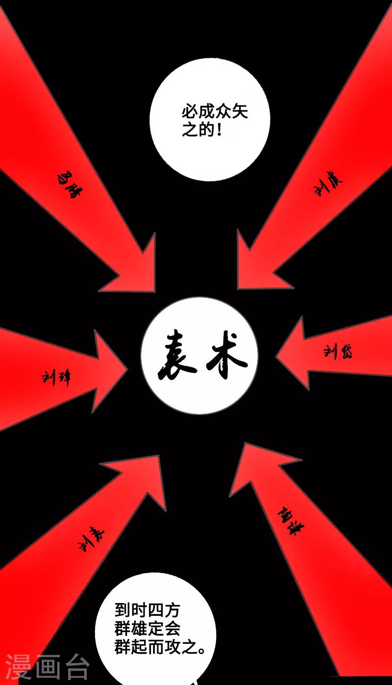 🍻封魔三国 第47话 四方群雄 第25页