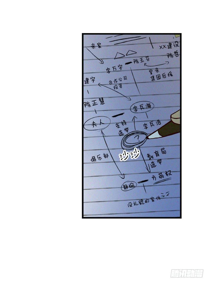 我果然不该来(1/2)-第58话