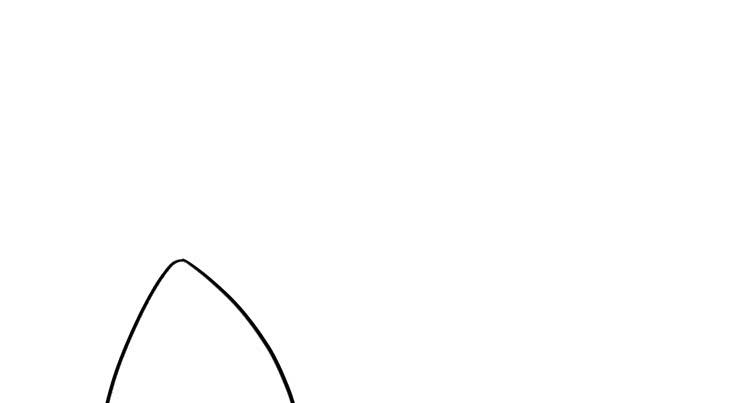🍸该死的少女漫画 这糕点太美味了！！ 第36页