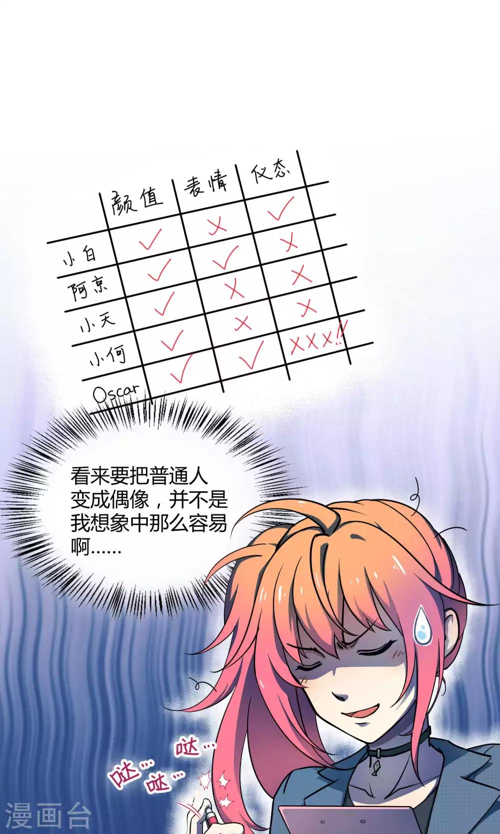 第8话 请拿出你们的本事-第14话